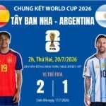 Nhận Định Chung Kết WC 2026: Phân Tích Cùng Cakhiatv